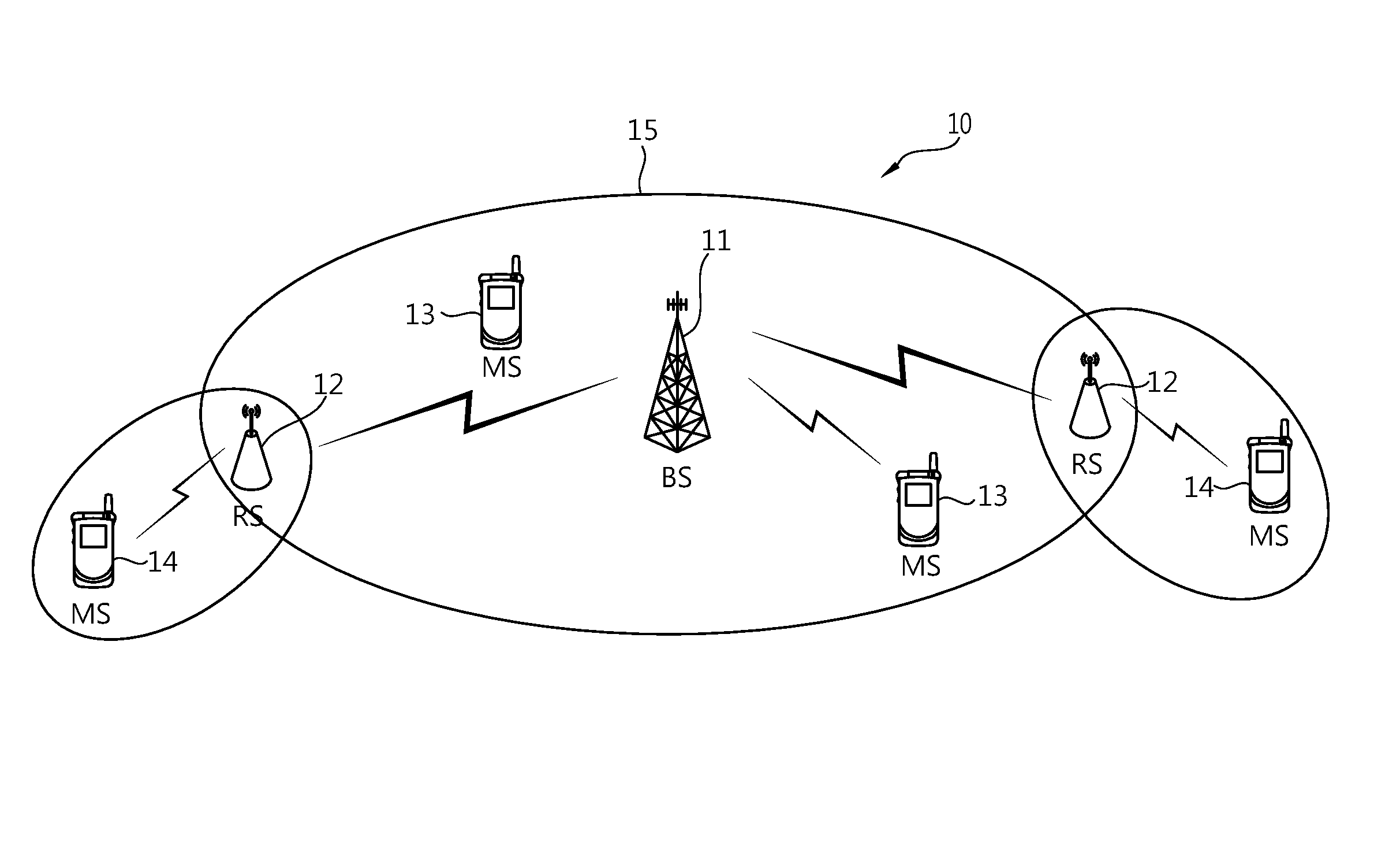 Method and apparatus for transmitting/receiving a signal in a wireless communication system