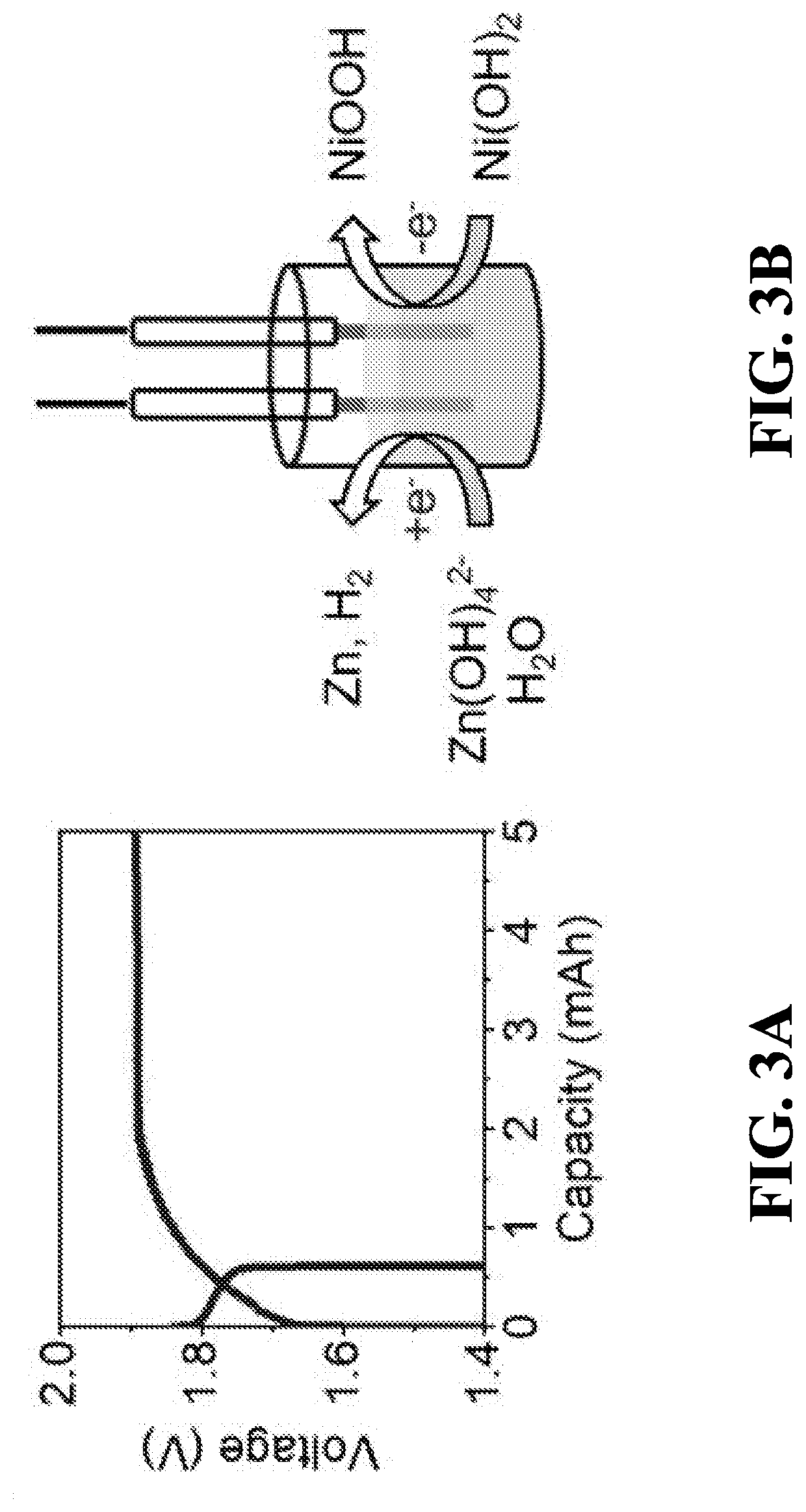 Deeply Rechargeable Battery Systems and Methods