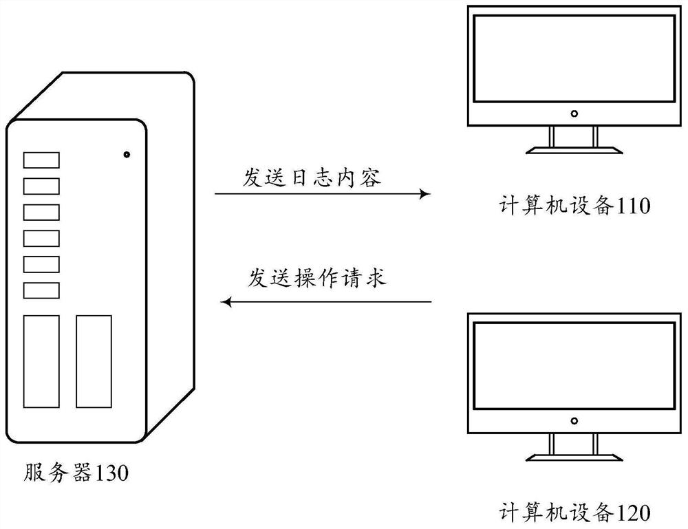 Operation record query method and device, server and storage medium