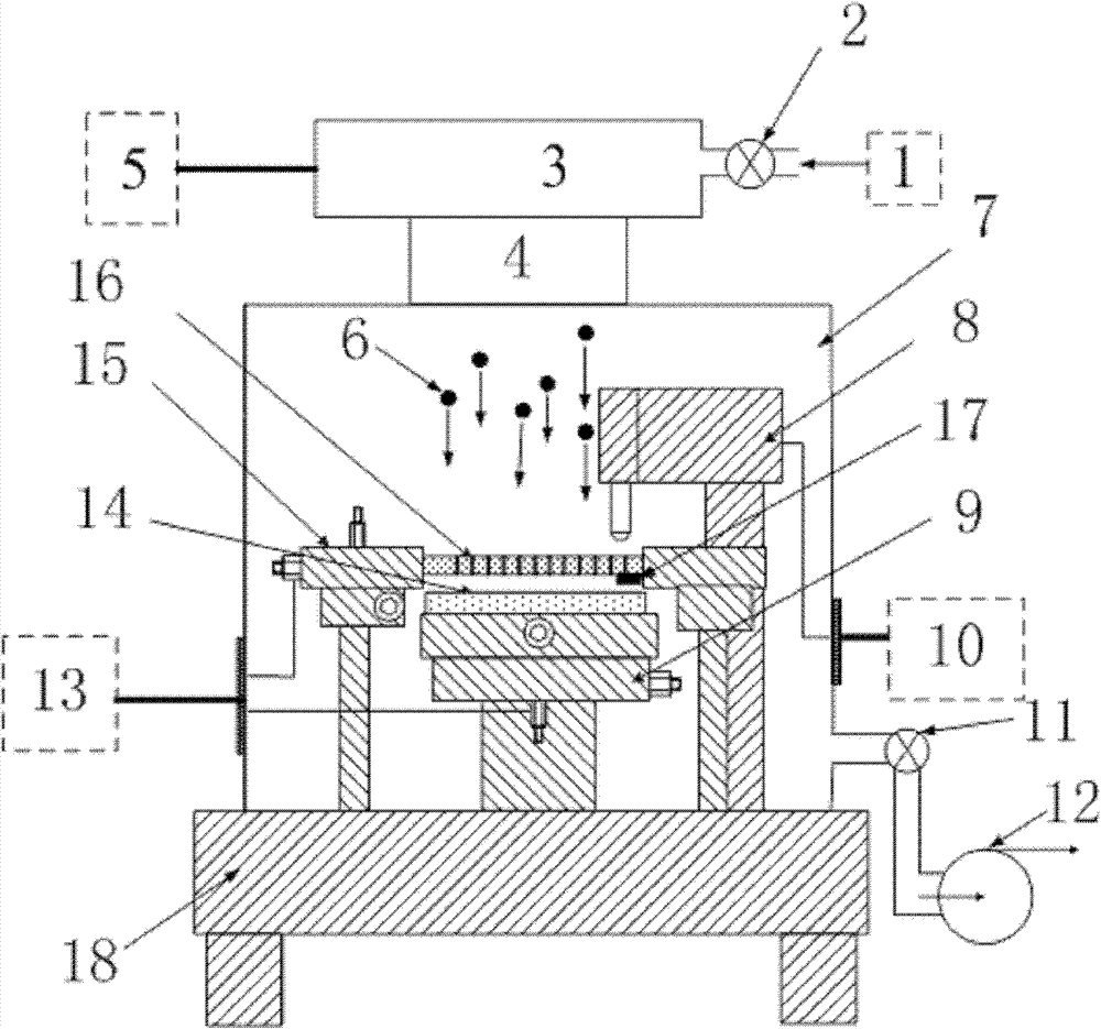 Nano manufacturing system