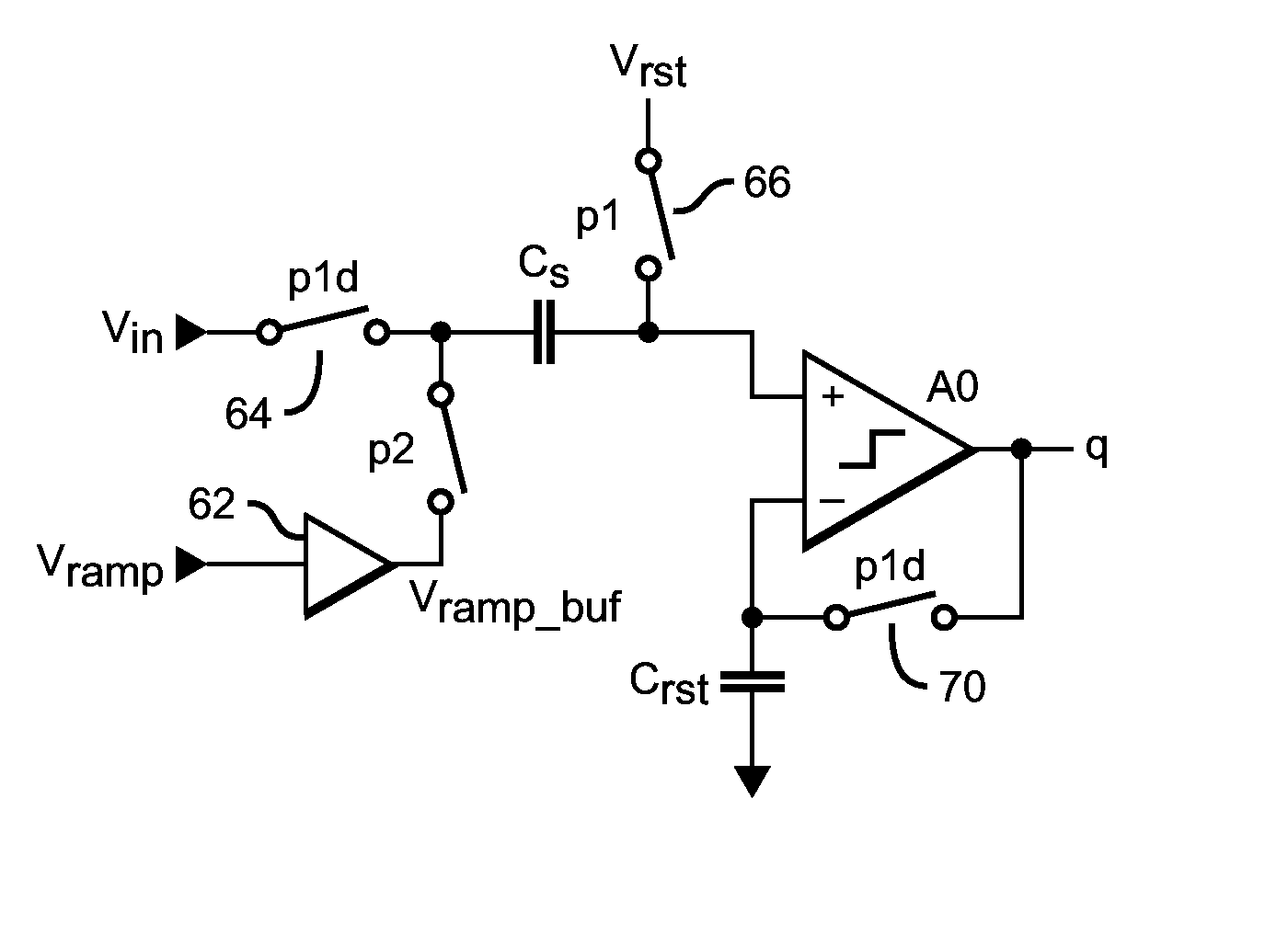 Comparator circuits with local ramp buffering for a column-parallel single-slope ADC