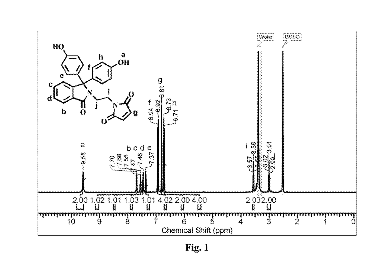 Bisphenols containing pendant clickable maleimide group and polymers therefrom