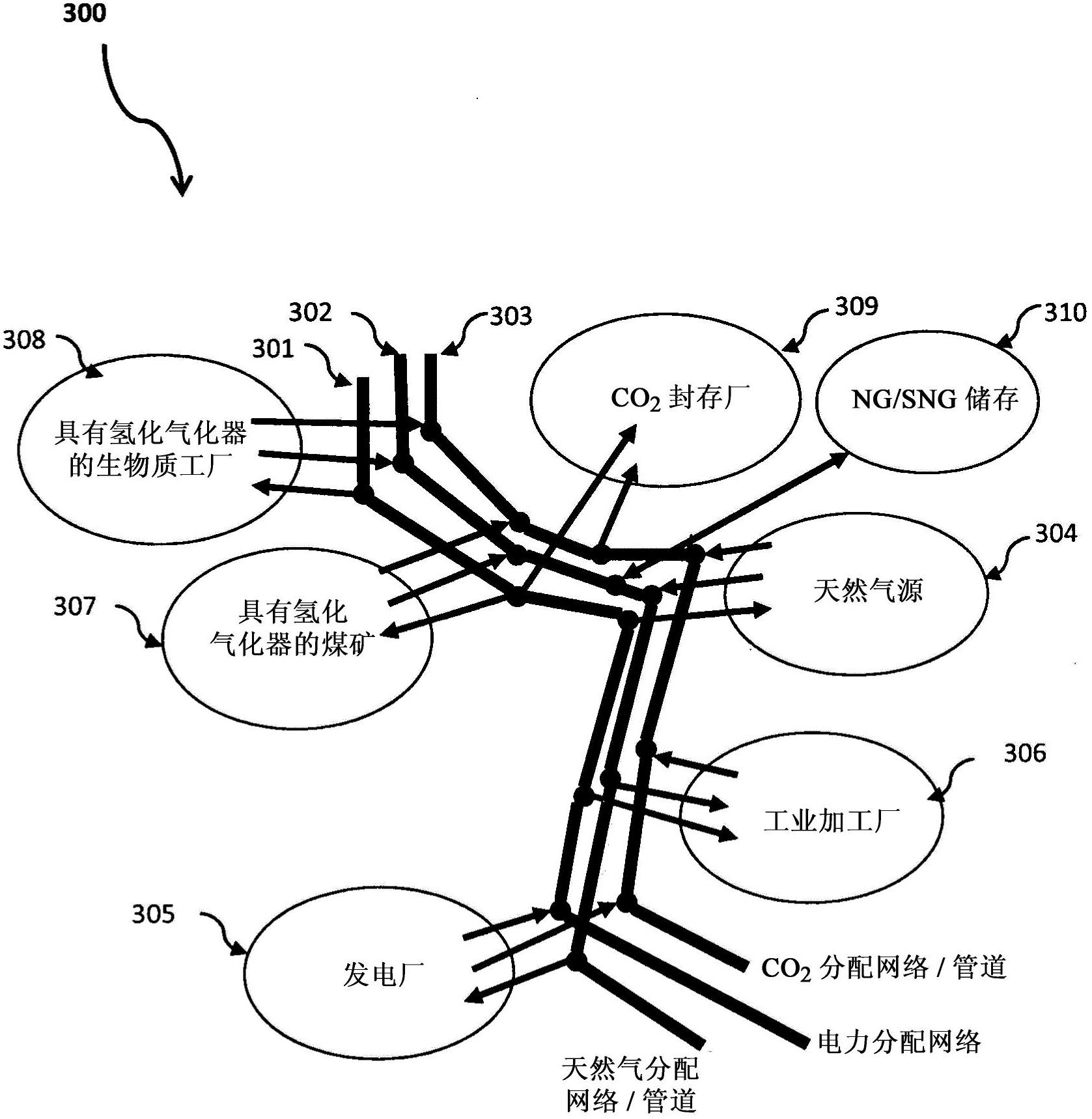 System and method for processing an input fuel gas and steam to produce carbon dioxide and an output fuel gas