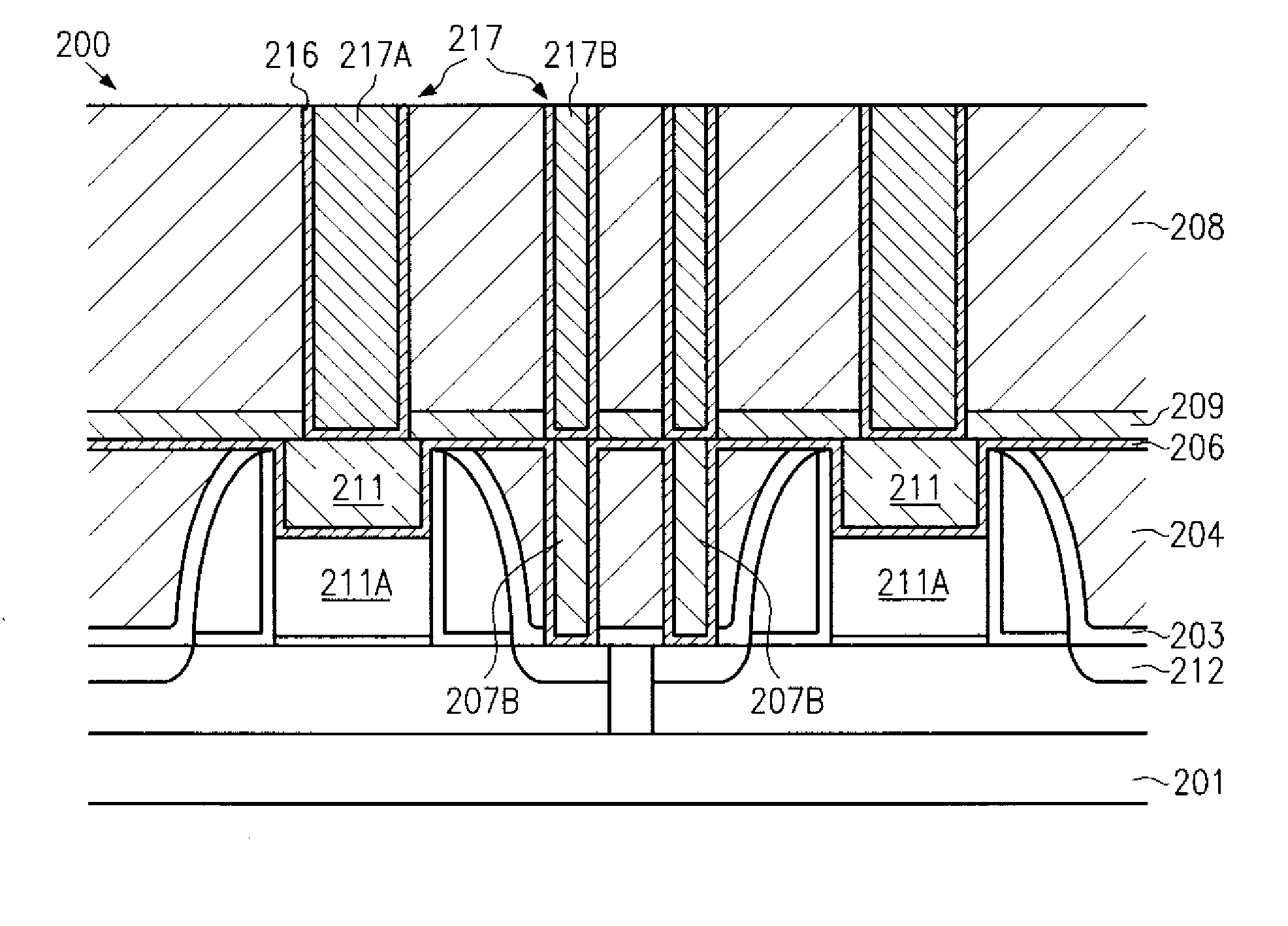 Semiconductor device comprising a contact structure based on copper and tungsten