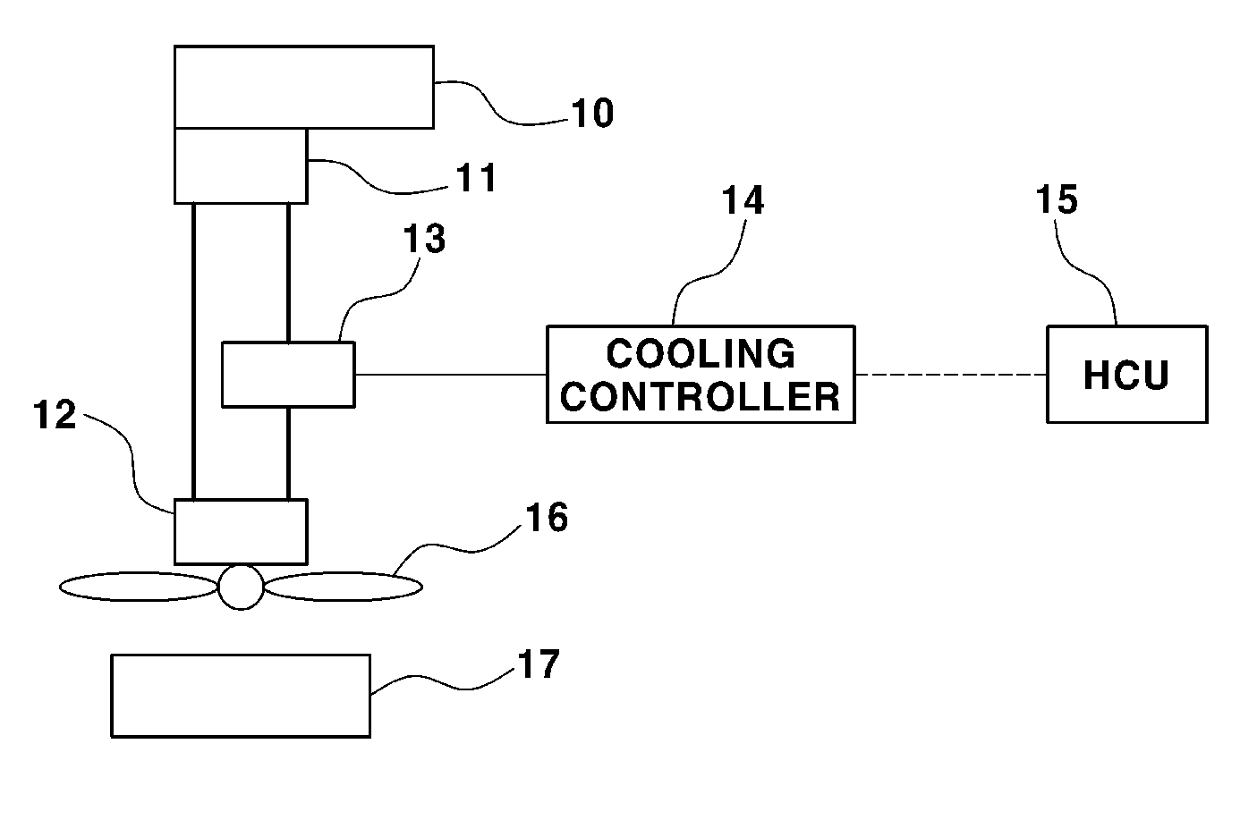Shift control system and method for automated manual transmission