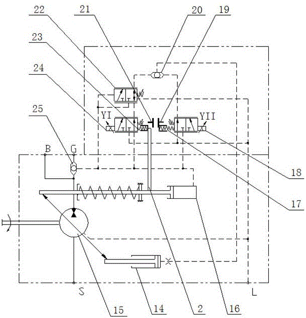 Control valve capable of achieving two-way variable and open hydraulic pump