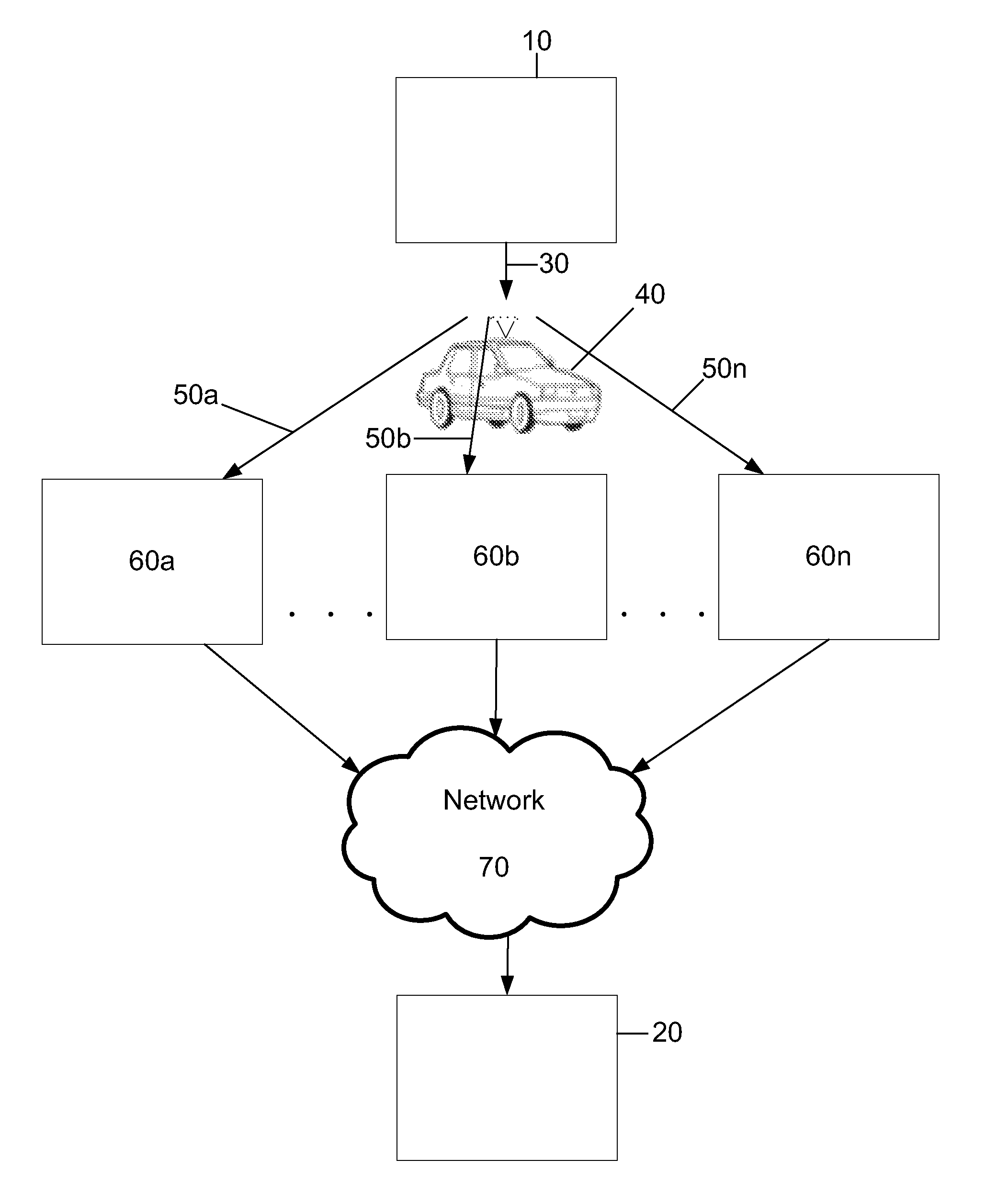 Method and apparatus for establishing ad hoc communications pathways between source and destination nodes in a communications network