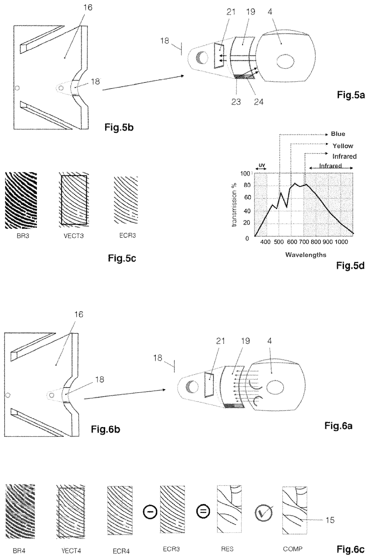 Adaptive device for biometric authentication using ultrasound, infrared and contrast visible light photographs, without disclosure, via a decentralised computer network