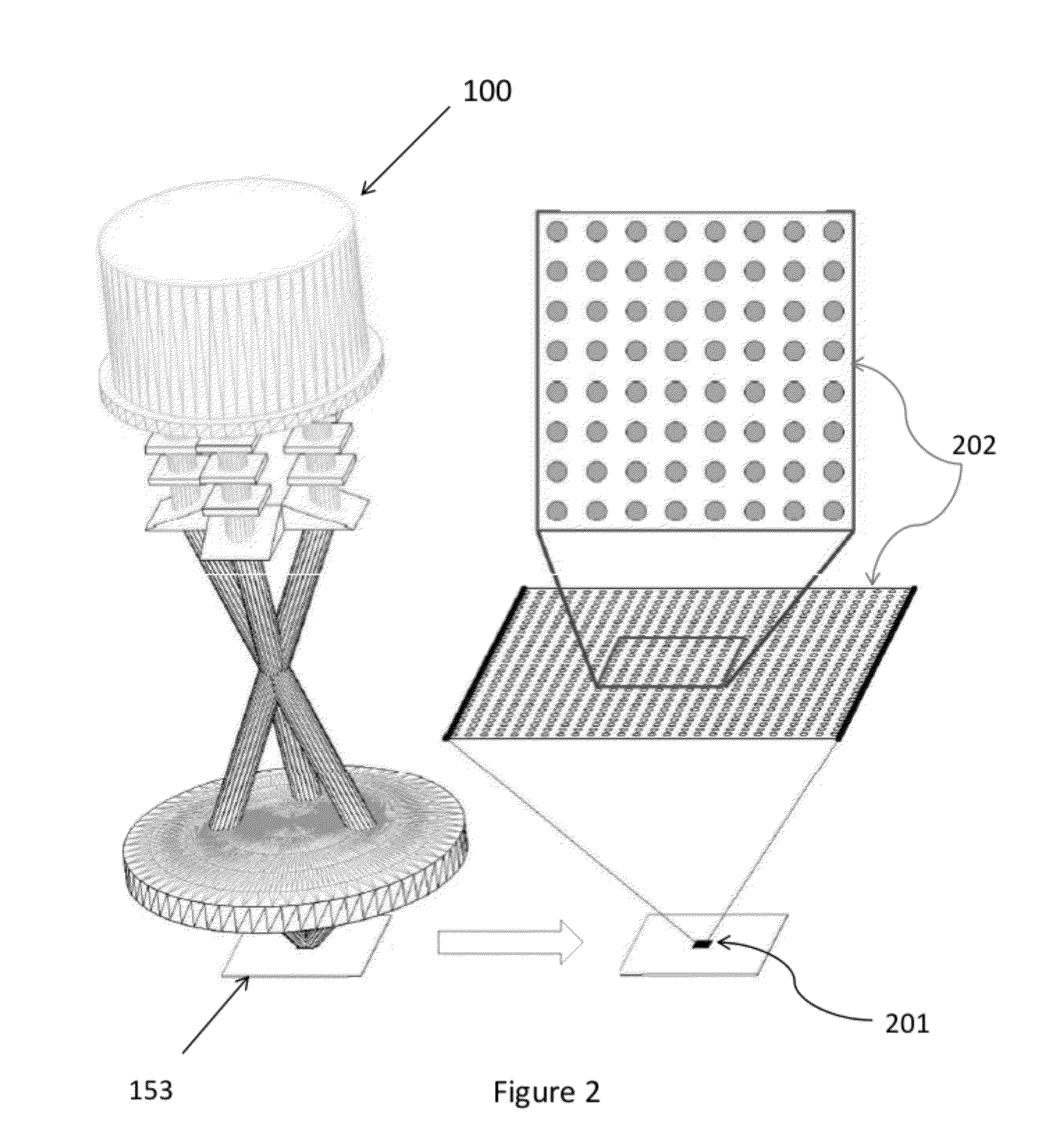 Interference projection exposure system and method of using same