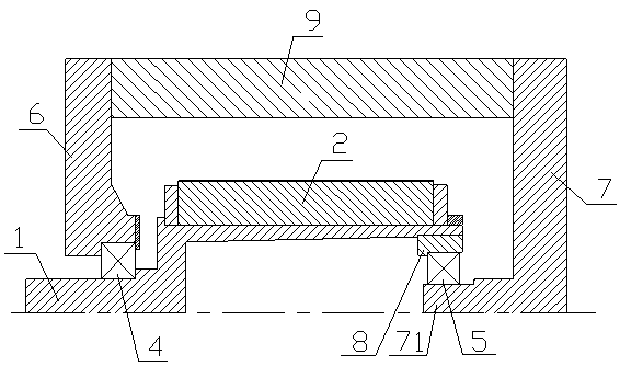 Connection structure of motor rotor and bearing
