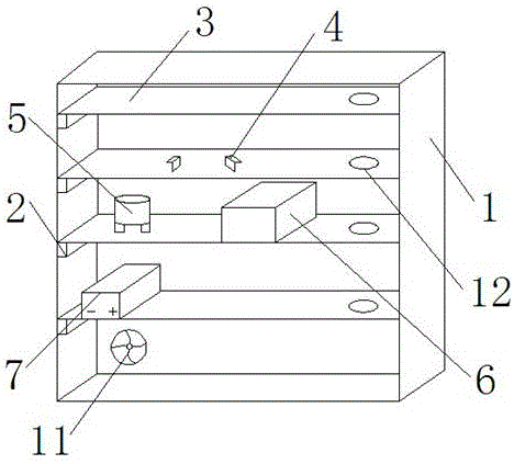 Electric power marketing power distribution cabinet