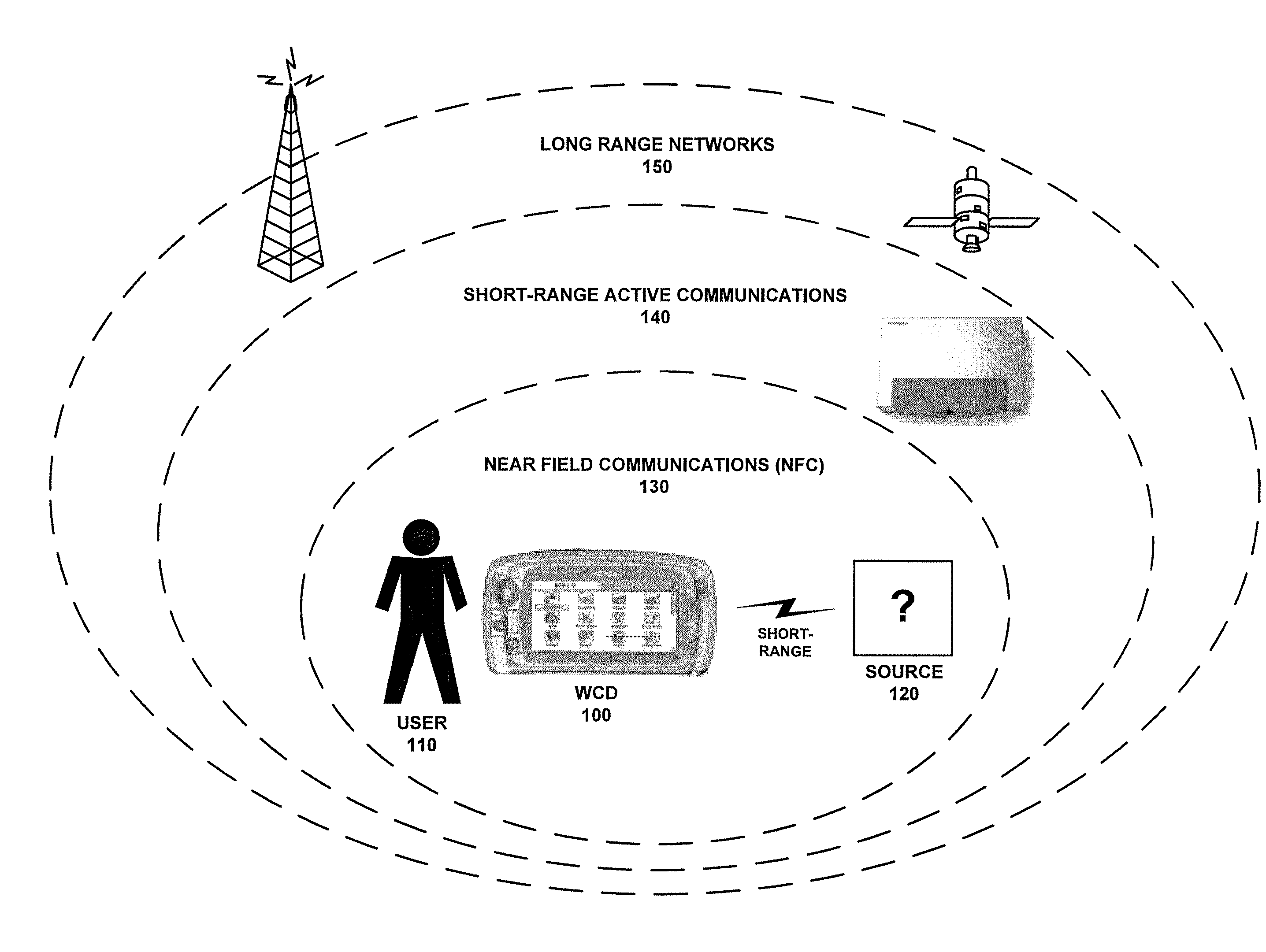 Discontinuous inquiry for wireless communication