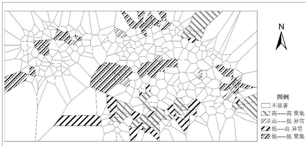 Method and system for zoning soil environment quality