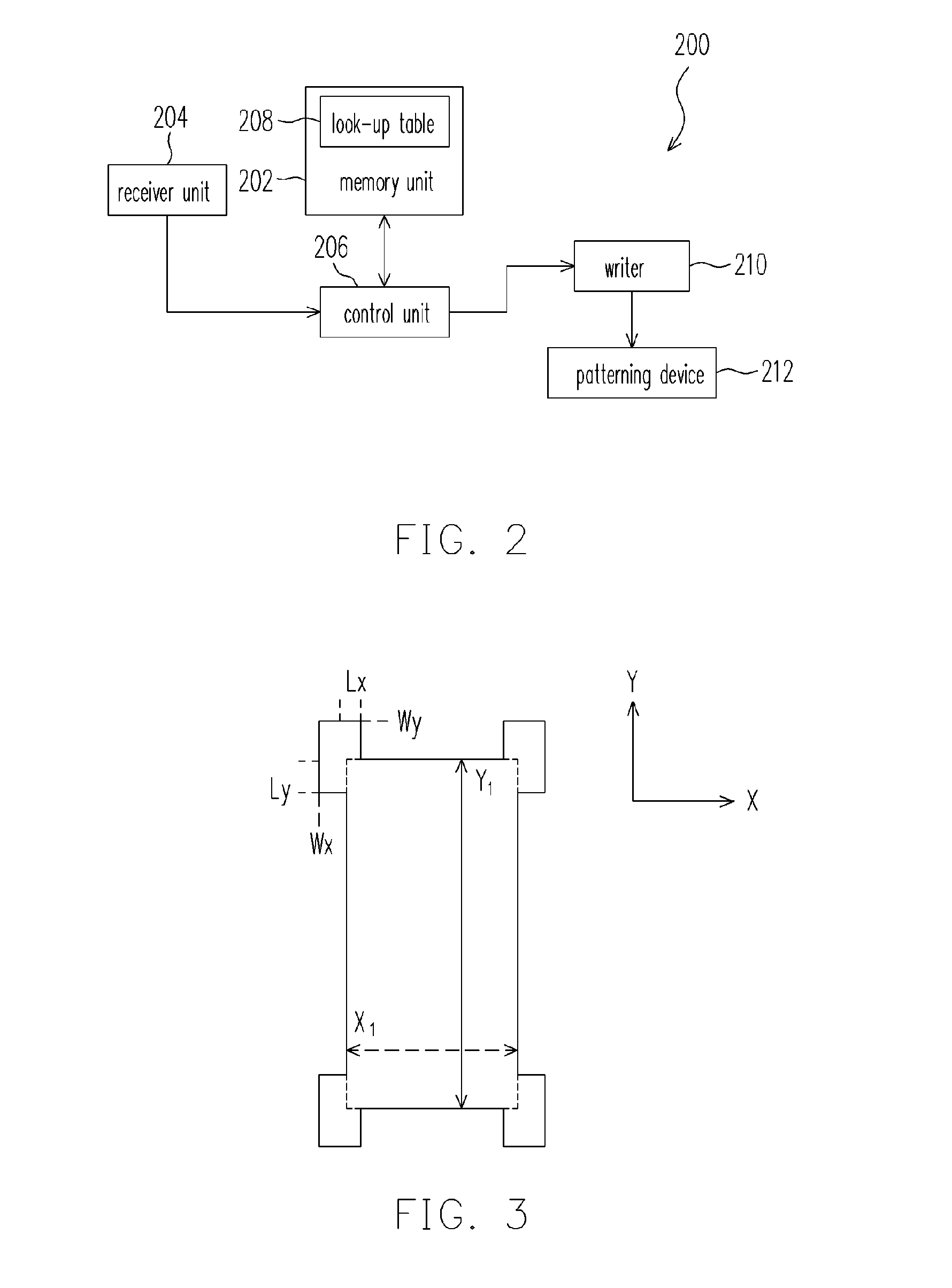 Method of correcting mask pattern and correcting apparatus thereof