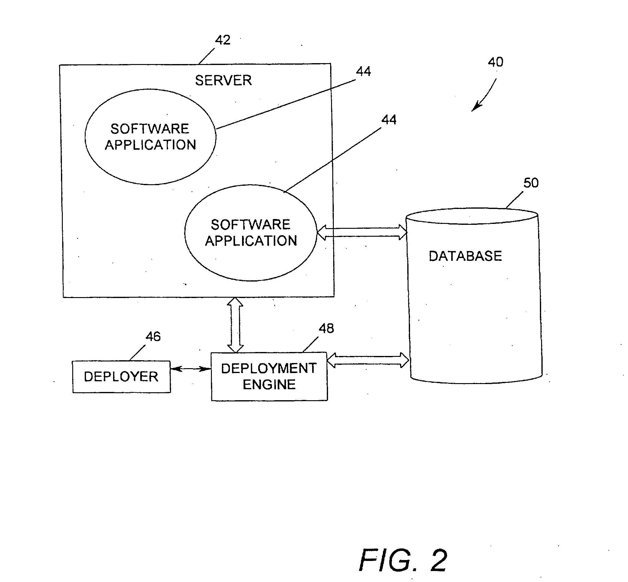 System and method for resource usage prediction in the deployment of software applications