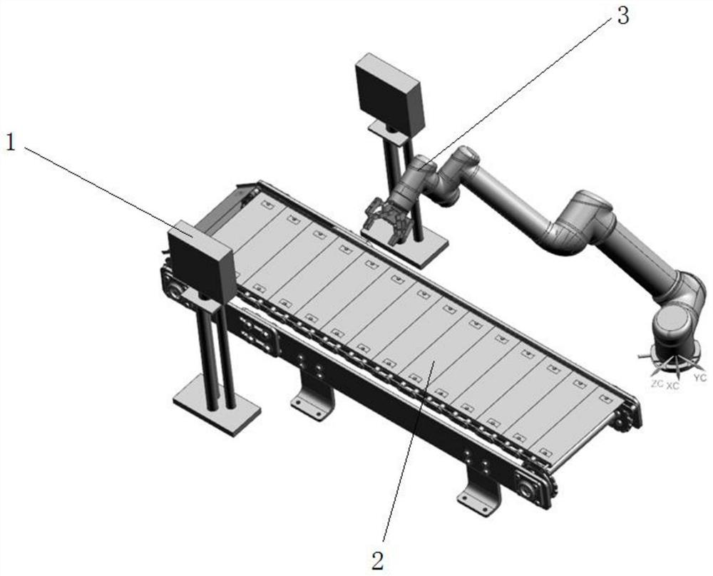 A grabbing flexible sorting method based on rfid spatial positioning technology