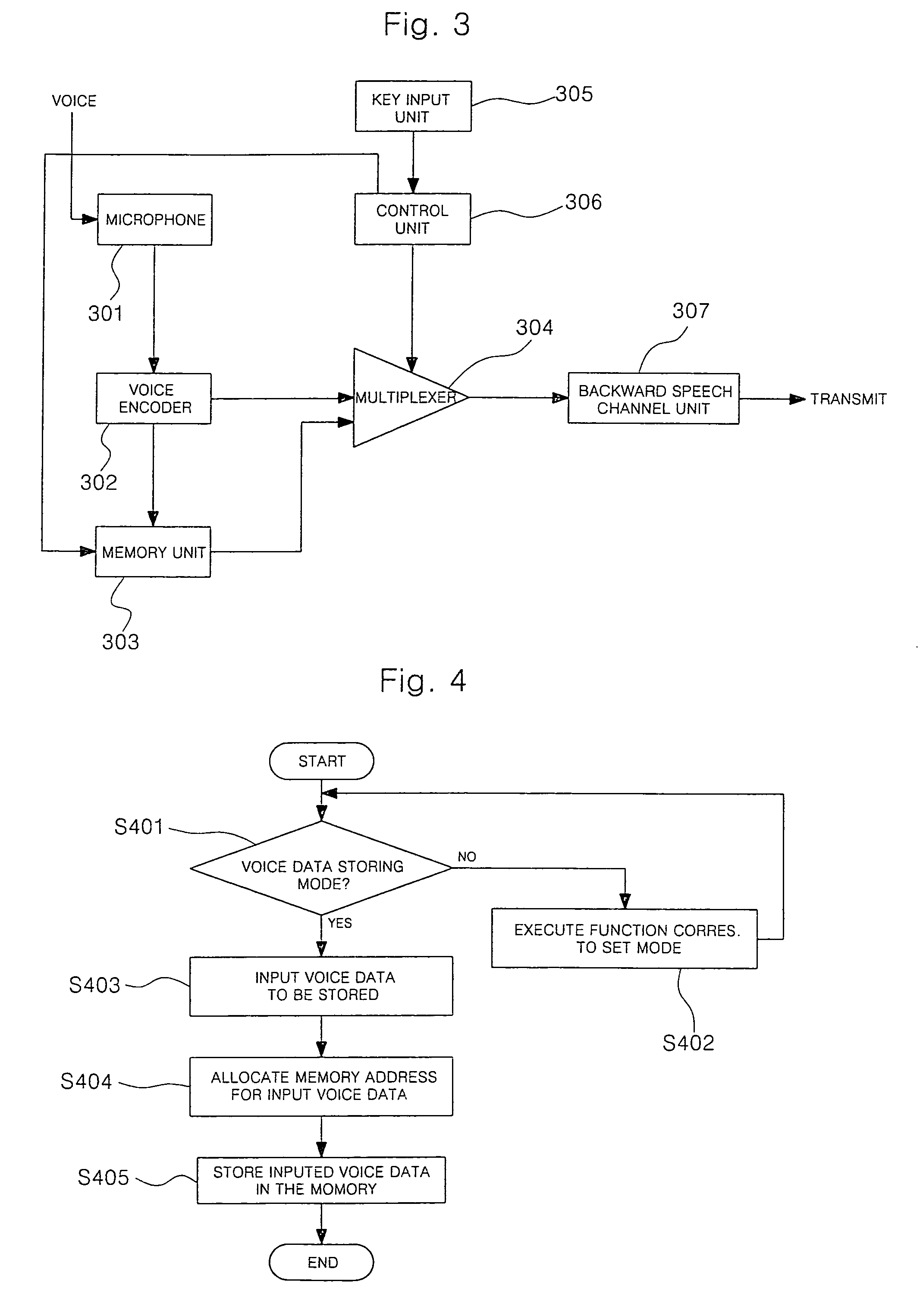 Apparatus and method for transmitting call holding message in mobile communication terminal