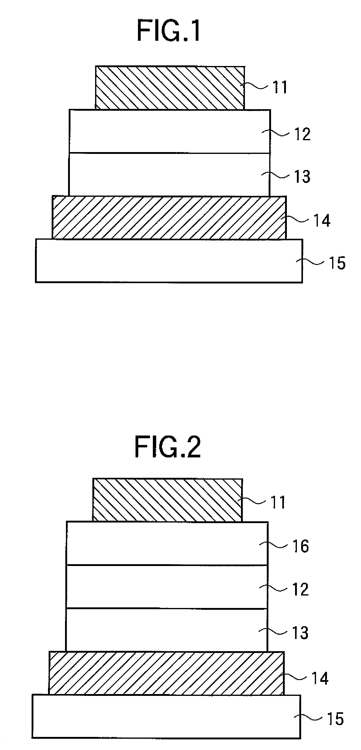 Producing method for iridium complex