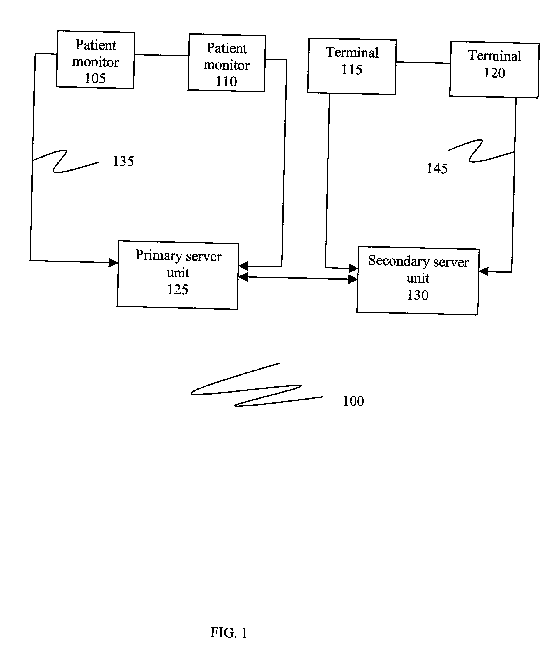 Patient monitoring network and method of using the patient monitoring network