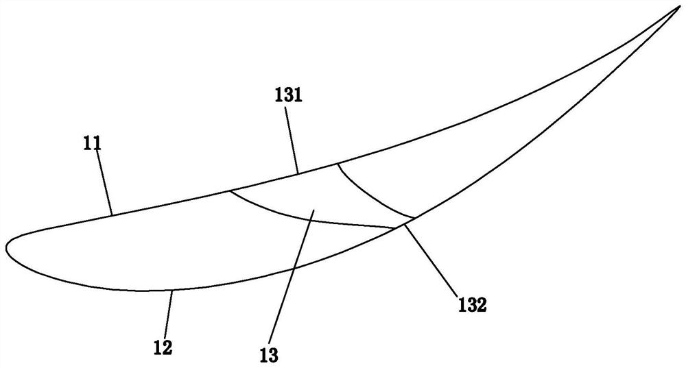 Racing car fin structure