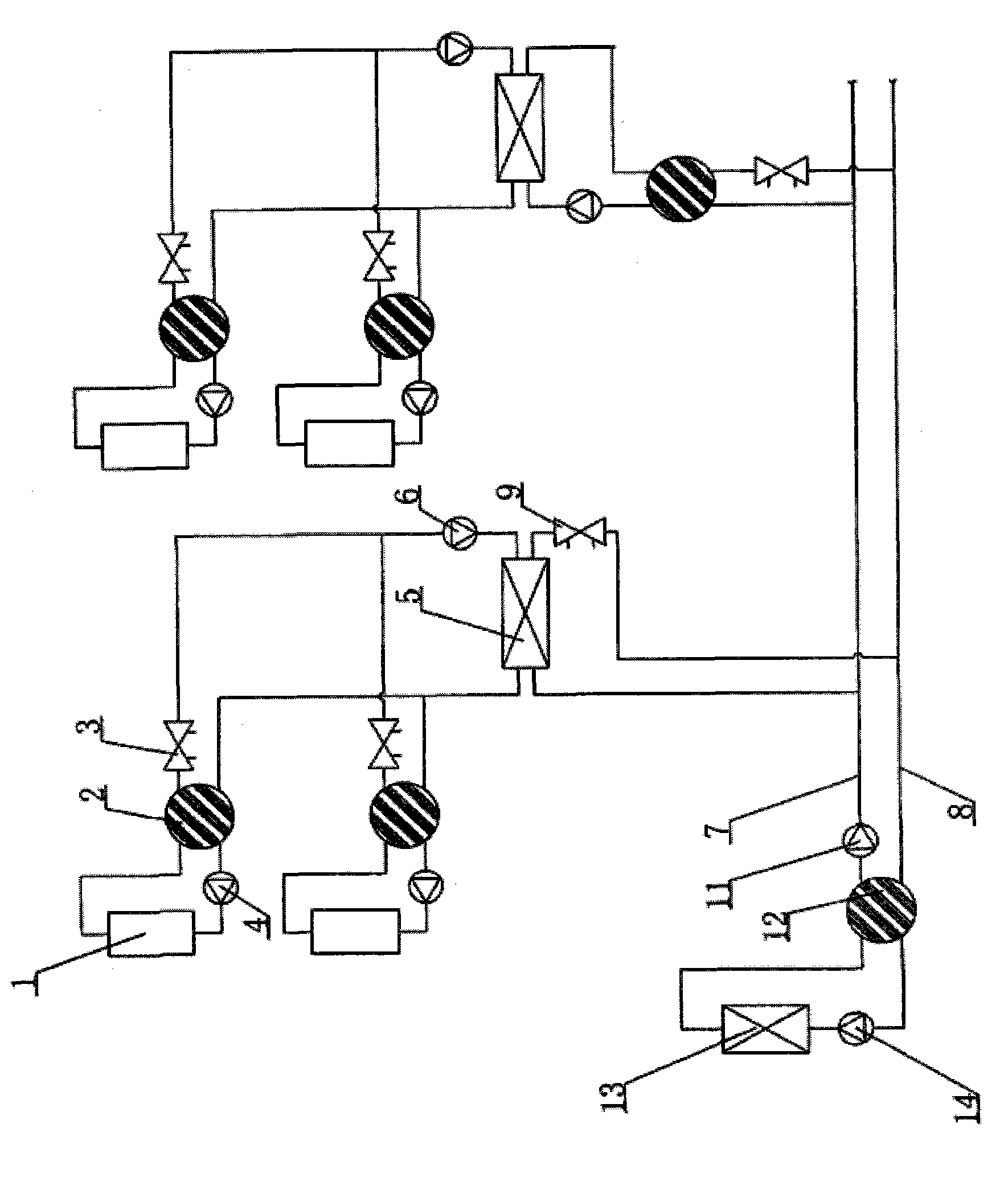 Heating system based on hot water