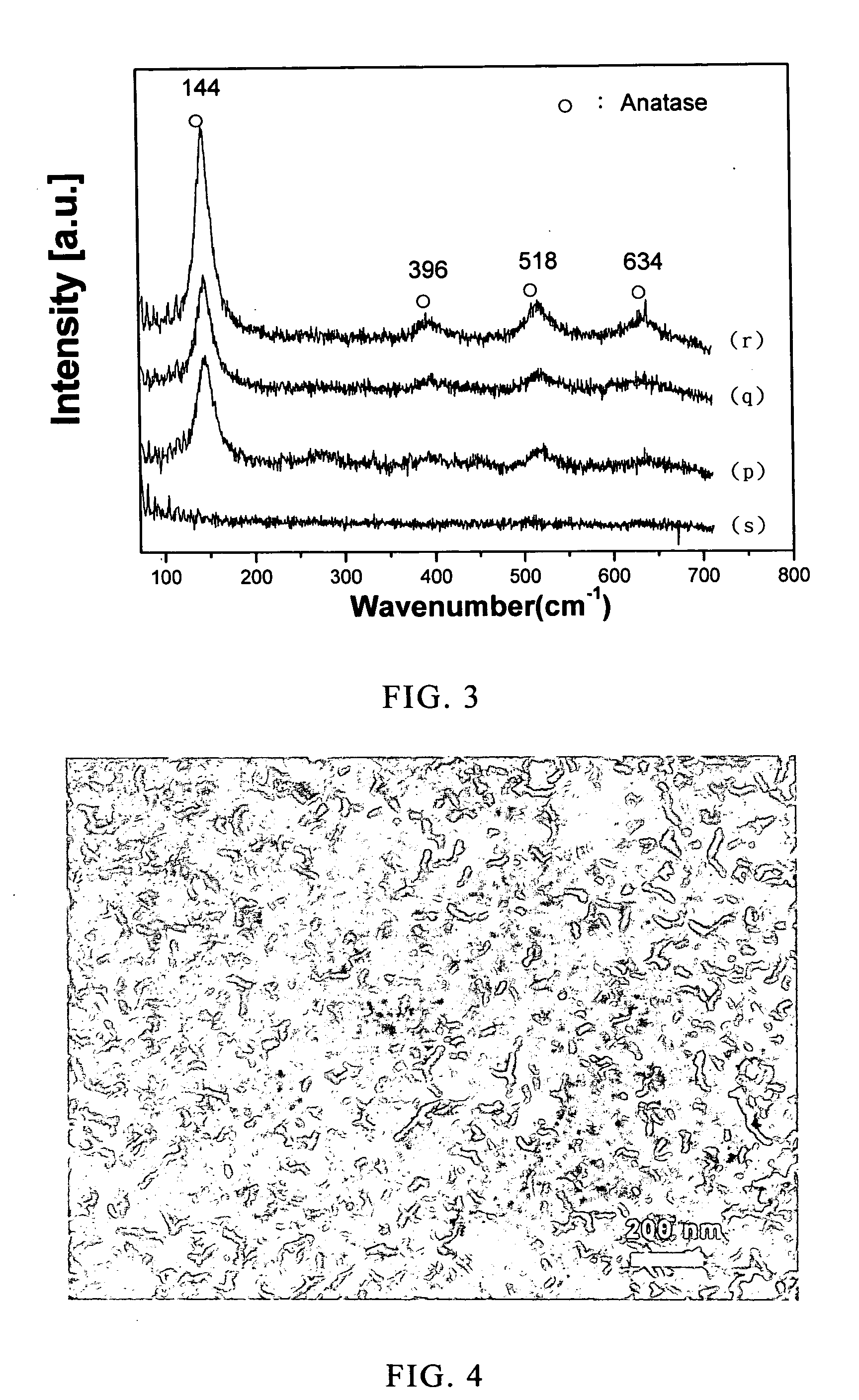 Titanium dioxide film synthesizing method and the product thereof