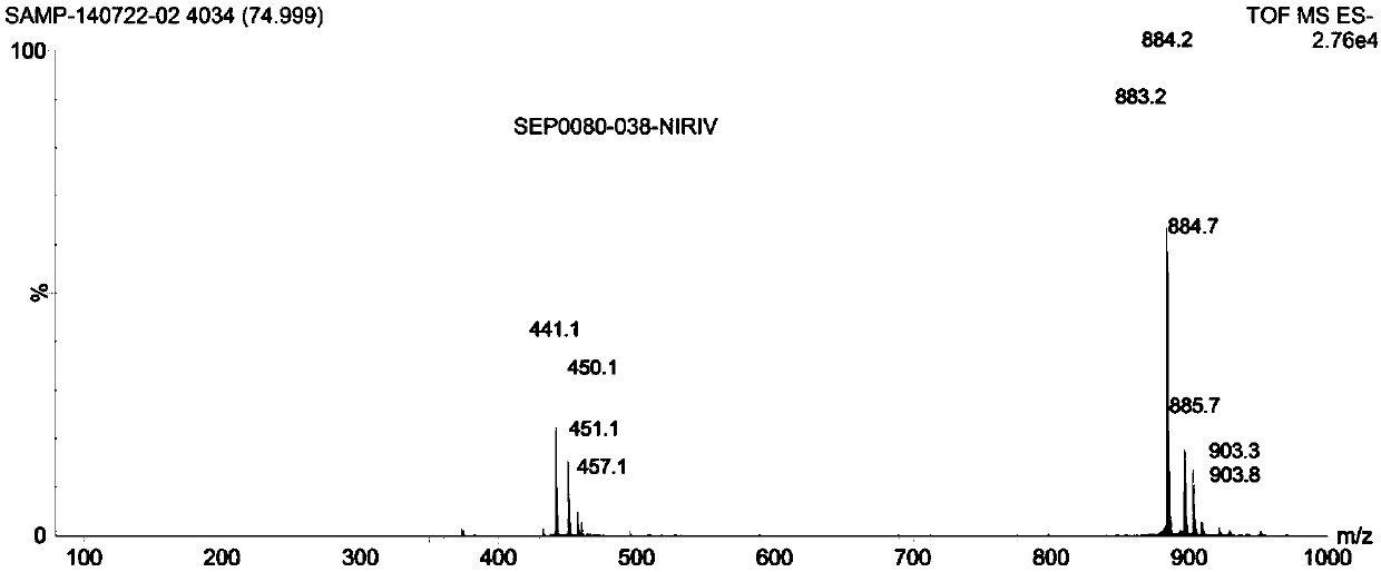 A heptamethine near-infrared fluorescent molecular probe and its preparation method and application