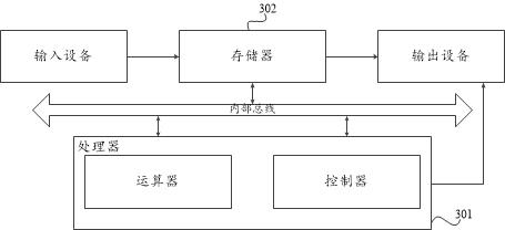 Query comprehension method and device for search intent, storage medium and electronic device