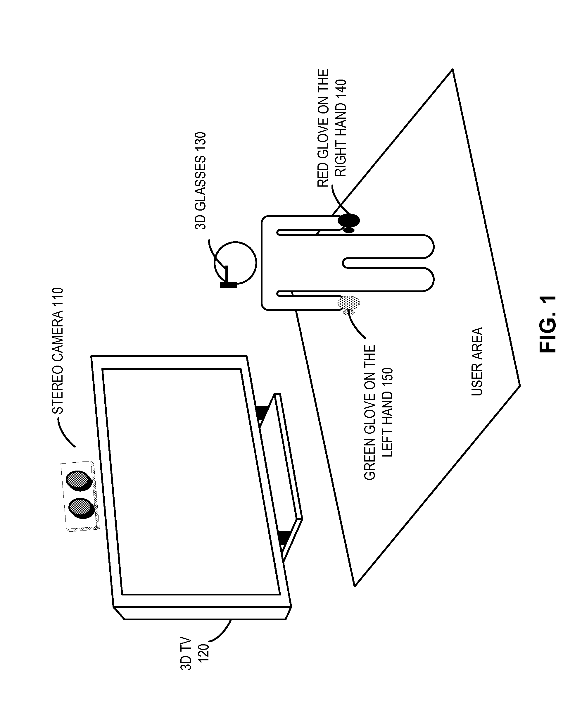 Combined stereo camera and stereo display interaction