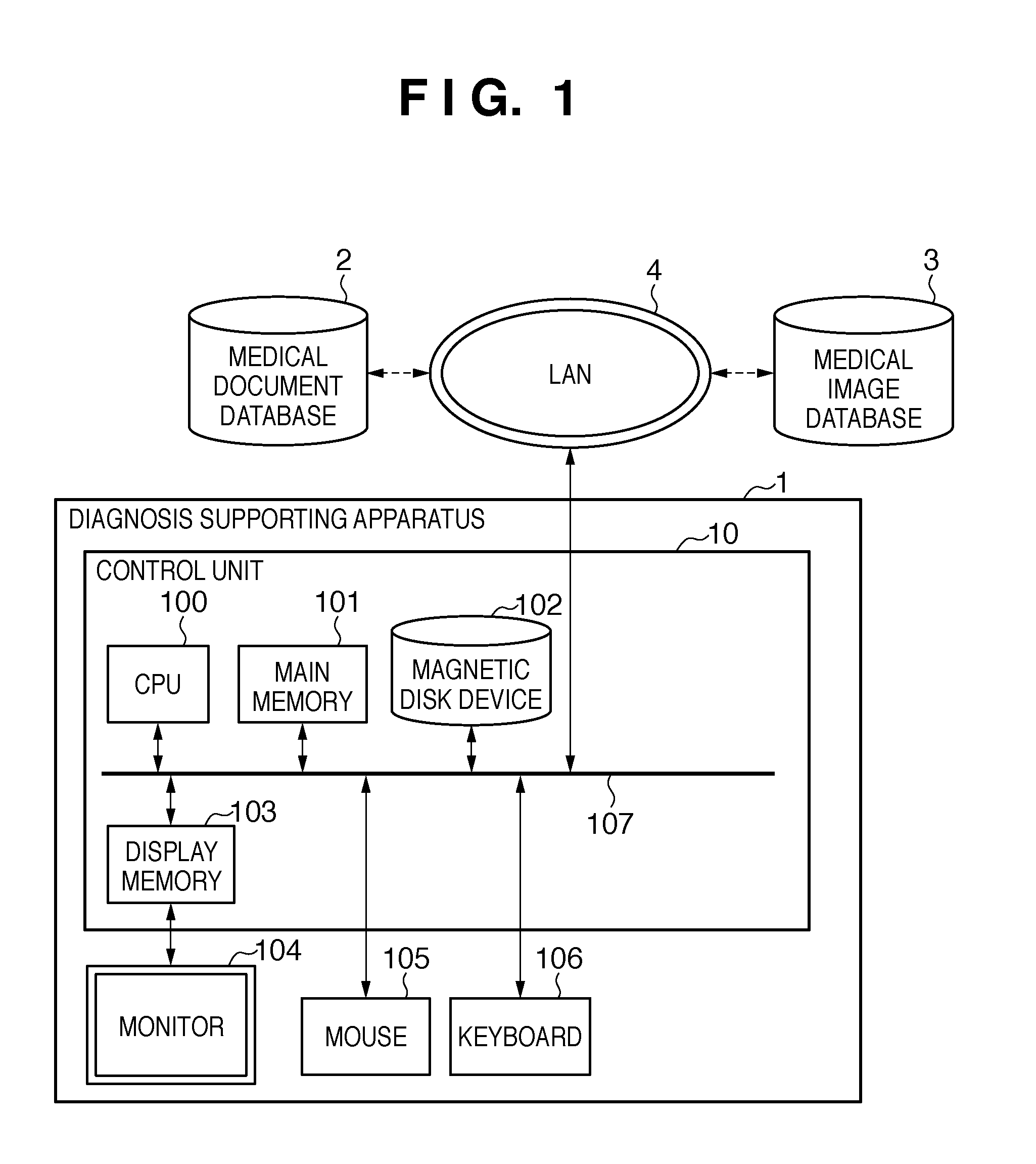 Information processing apparatus and its control method and data processing system
