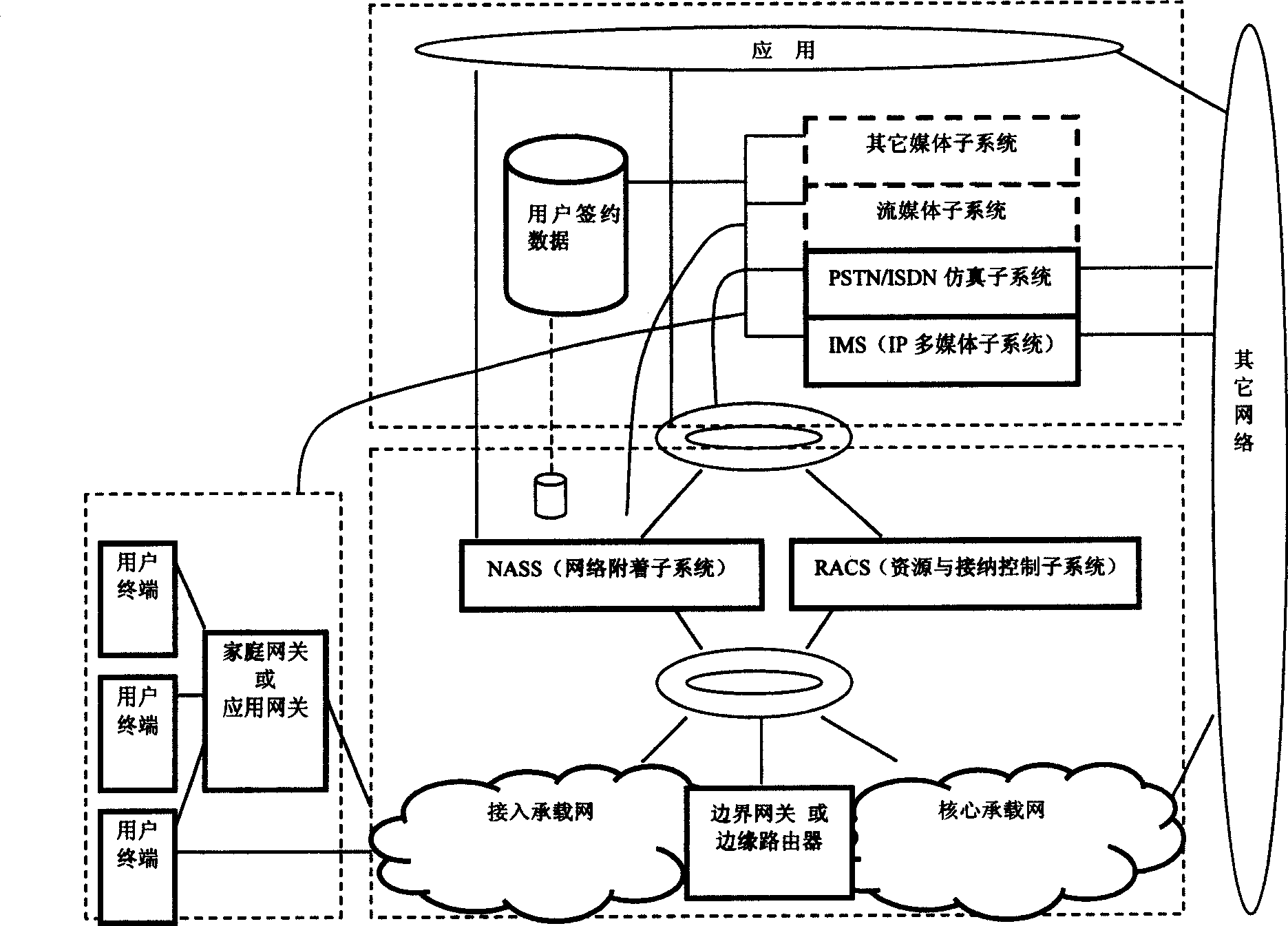 Method for obtaining cut-in position information for user terminal and user terminal and relative device