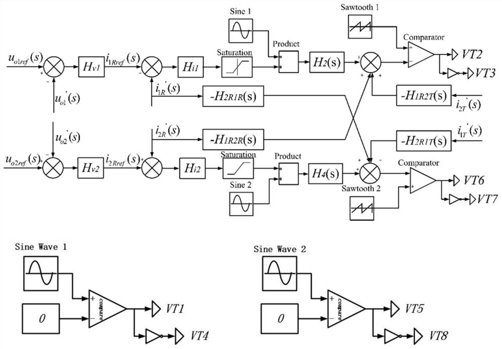 Voltage injection decoupling control method for modular wireless charging system