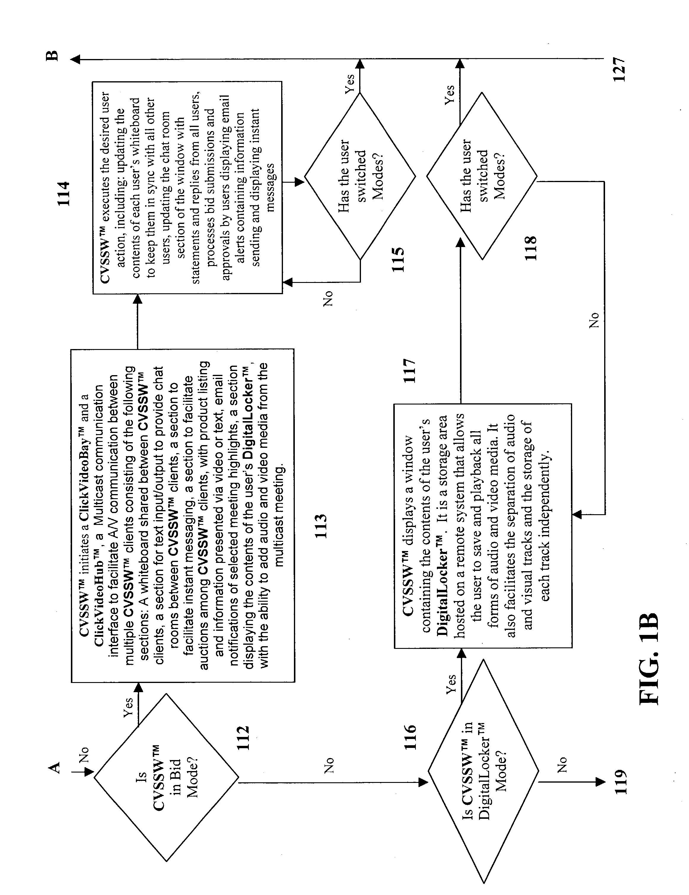 Method and system for creating, using and modifying multifunctional website hot spots