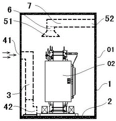 Ventilated amorphous dry-type transformer soundproof outer box