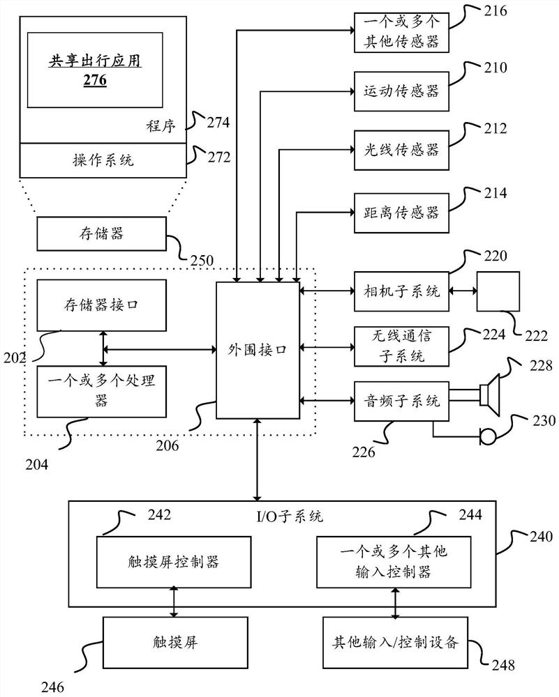 An electronic fence setting method and computing device