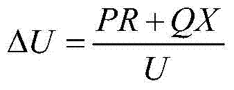 Reactive power and voltage optimization analysis and evaluation method based on distribution network automation