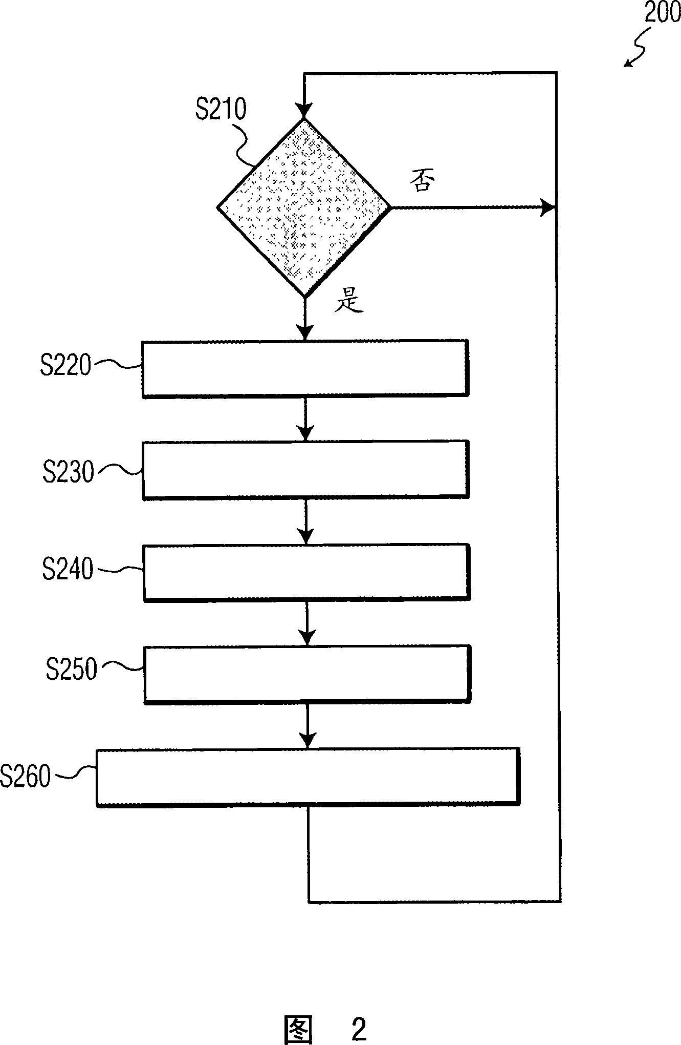 In-situ data collection architecture for computer-aided diagnosis