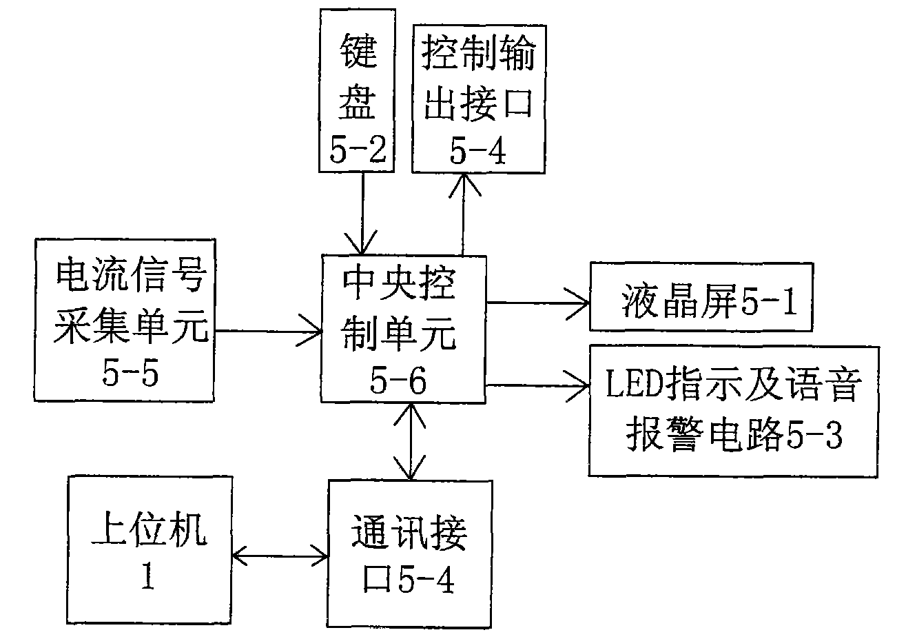 Temperature measuring type electrical fire monitoring system