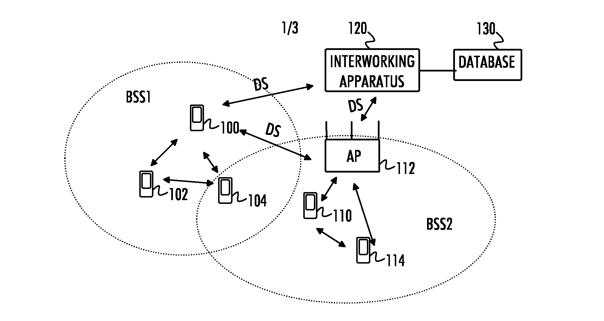 Interference management in wireless network