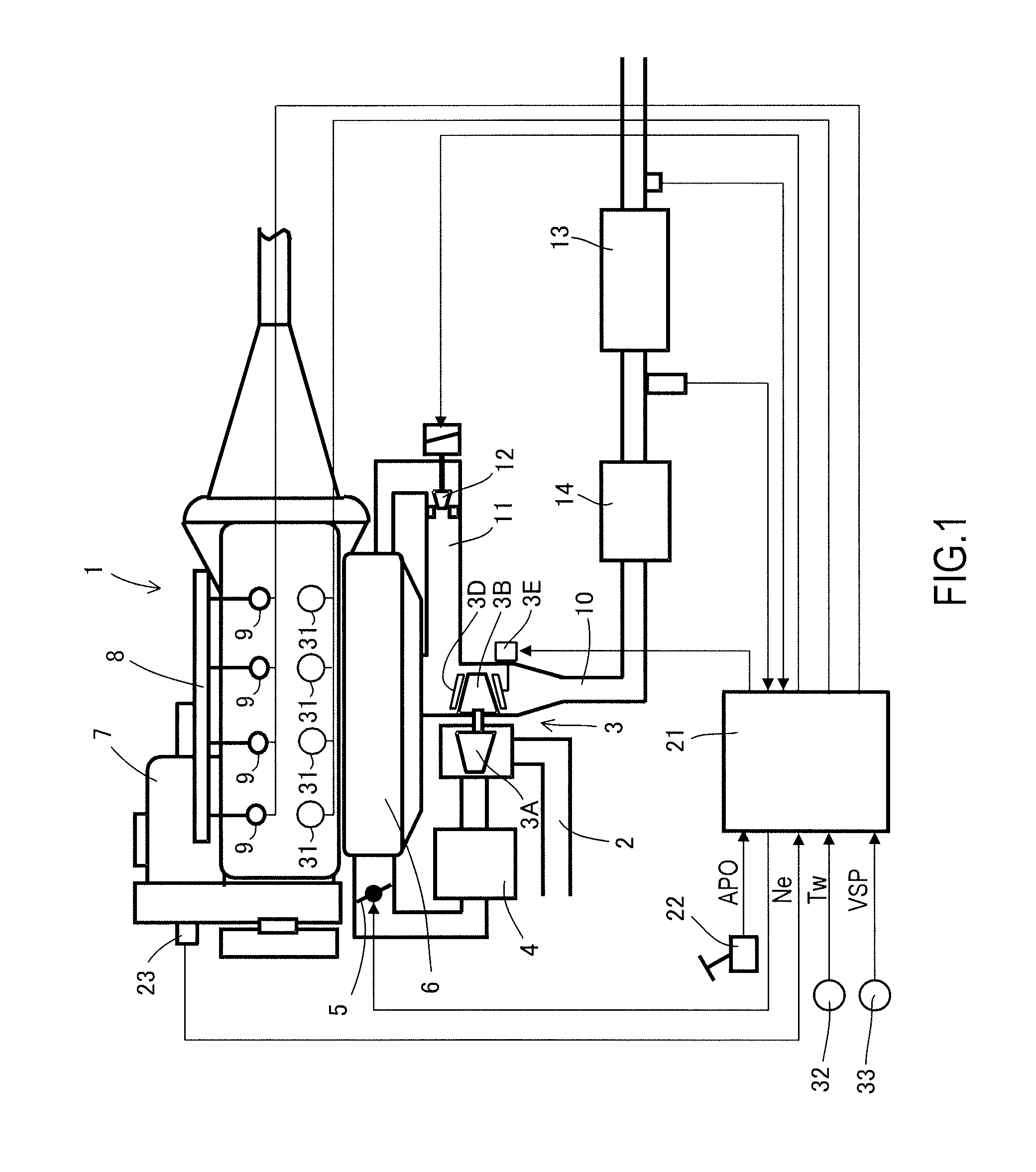 Control apparatus and control method for diesel engine
