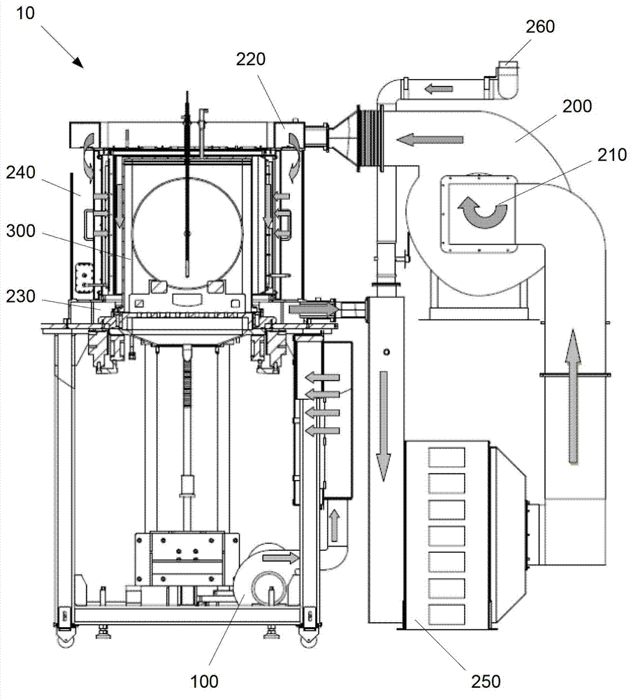 Etching and roasting equipment