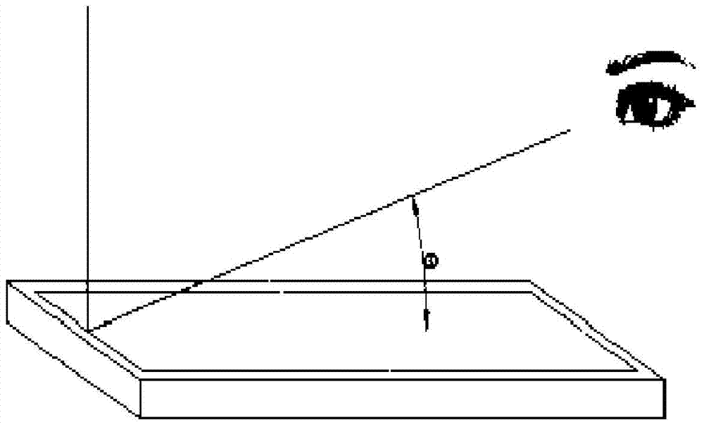 Backlight structure and display device