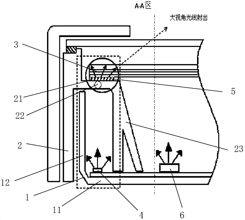 Backlight structure and display device