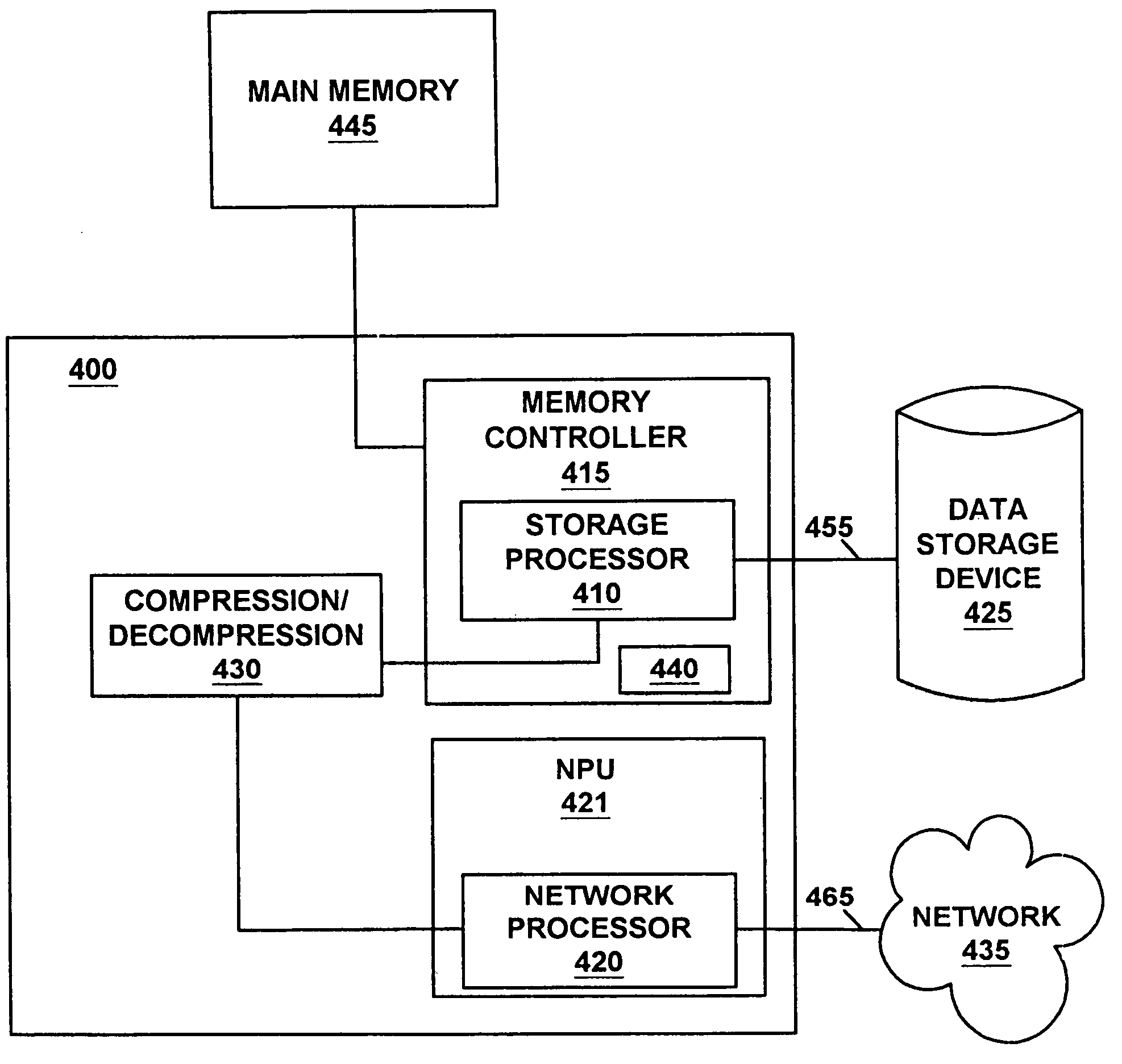 Method and system of improving disk access time by compression