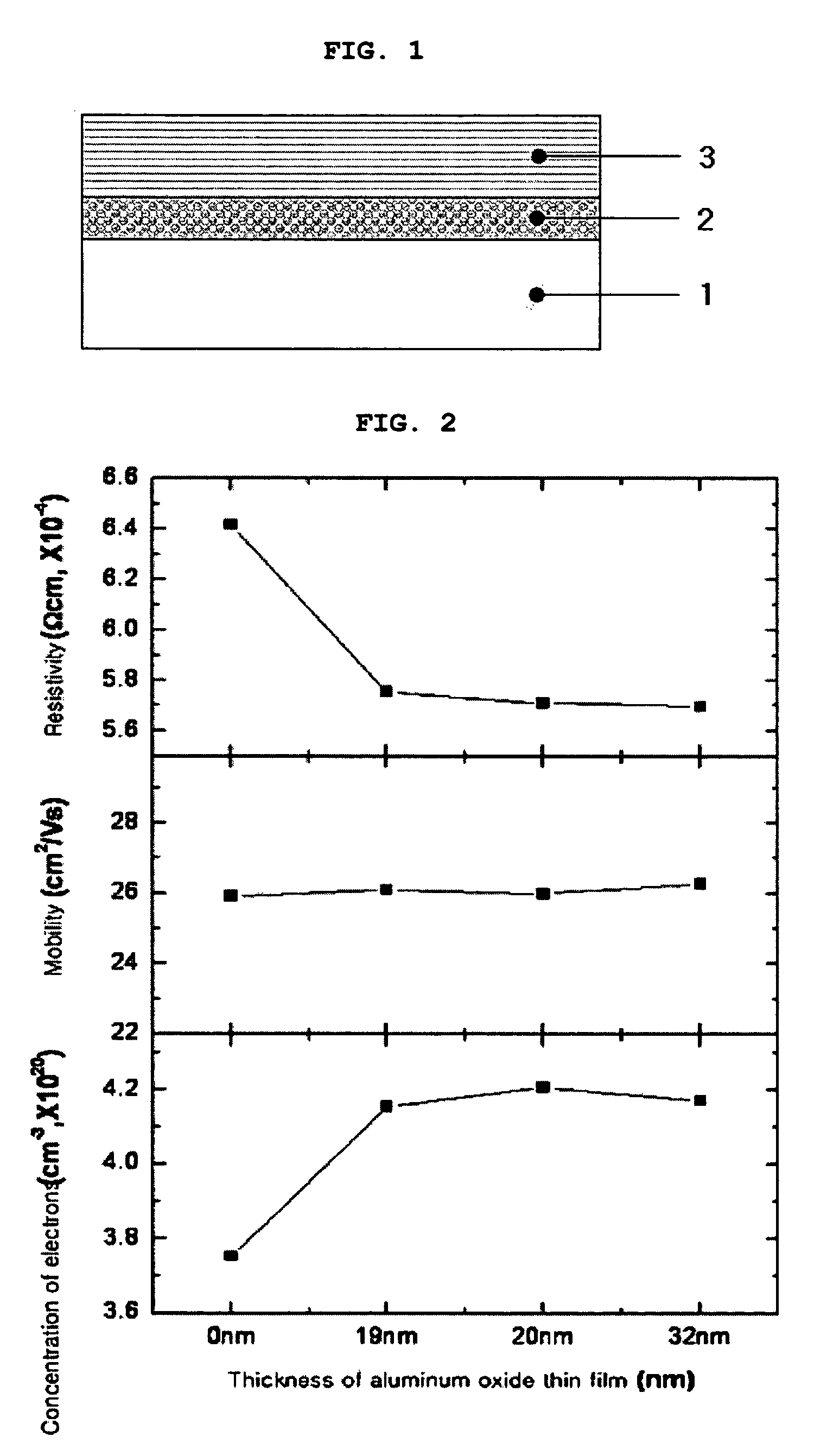 Conductive laminated body and method for preparing the same