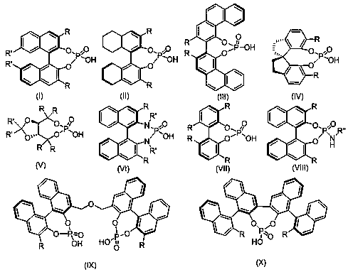 Pyrrolo or indolo azacycloalkane structure containing chiral spiro oxyindole compound as well as racemate and preparation method thereof