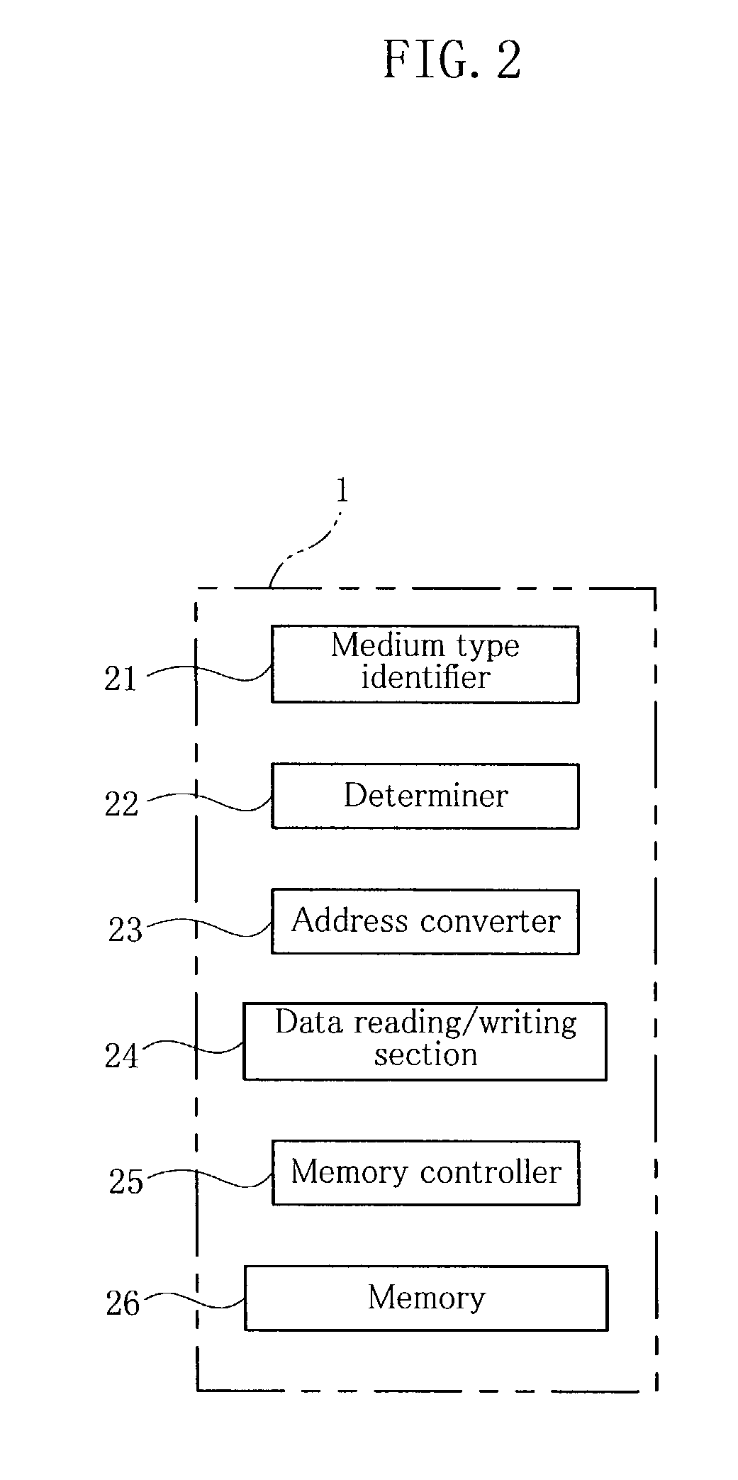Disc drive and recording-disc loading control method