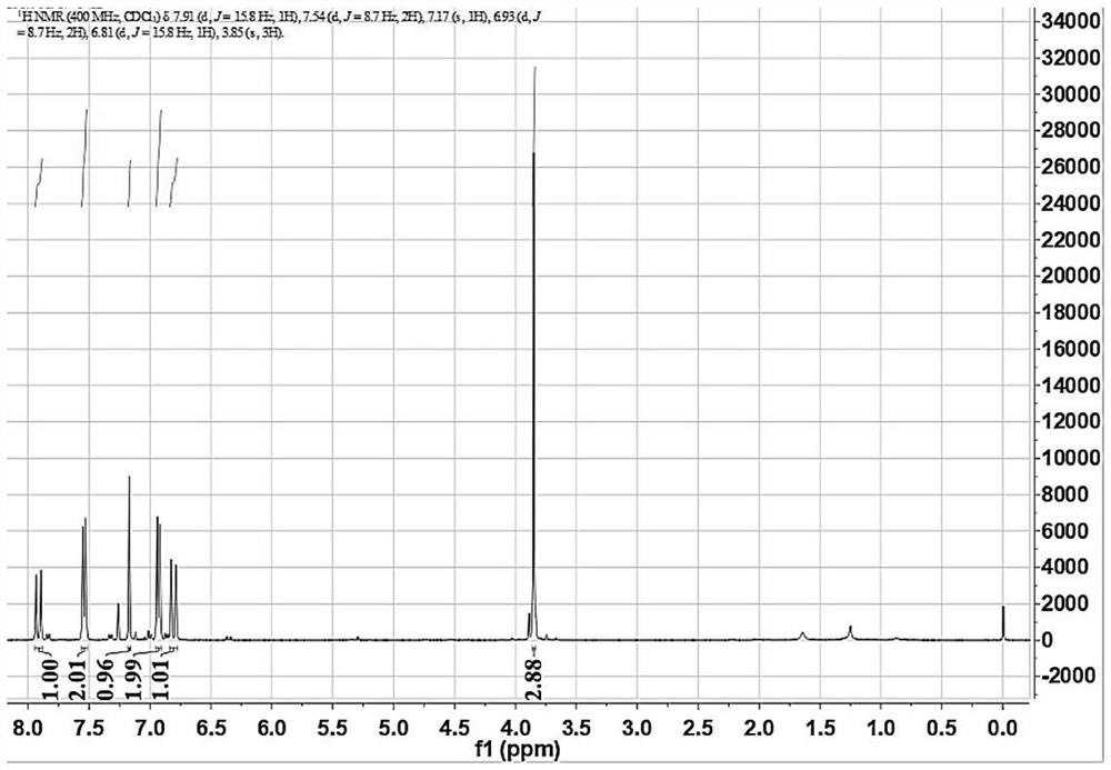 Purification method of 2,4-dichloro-6-styryl pyrimidines