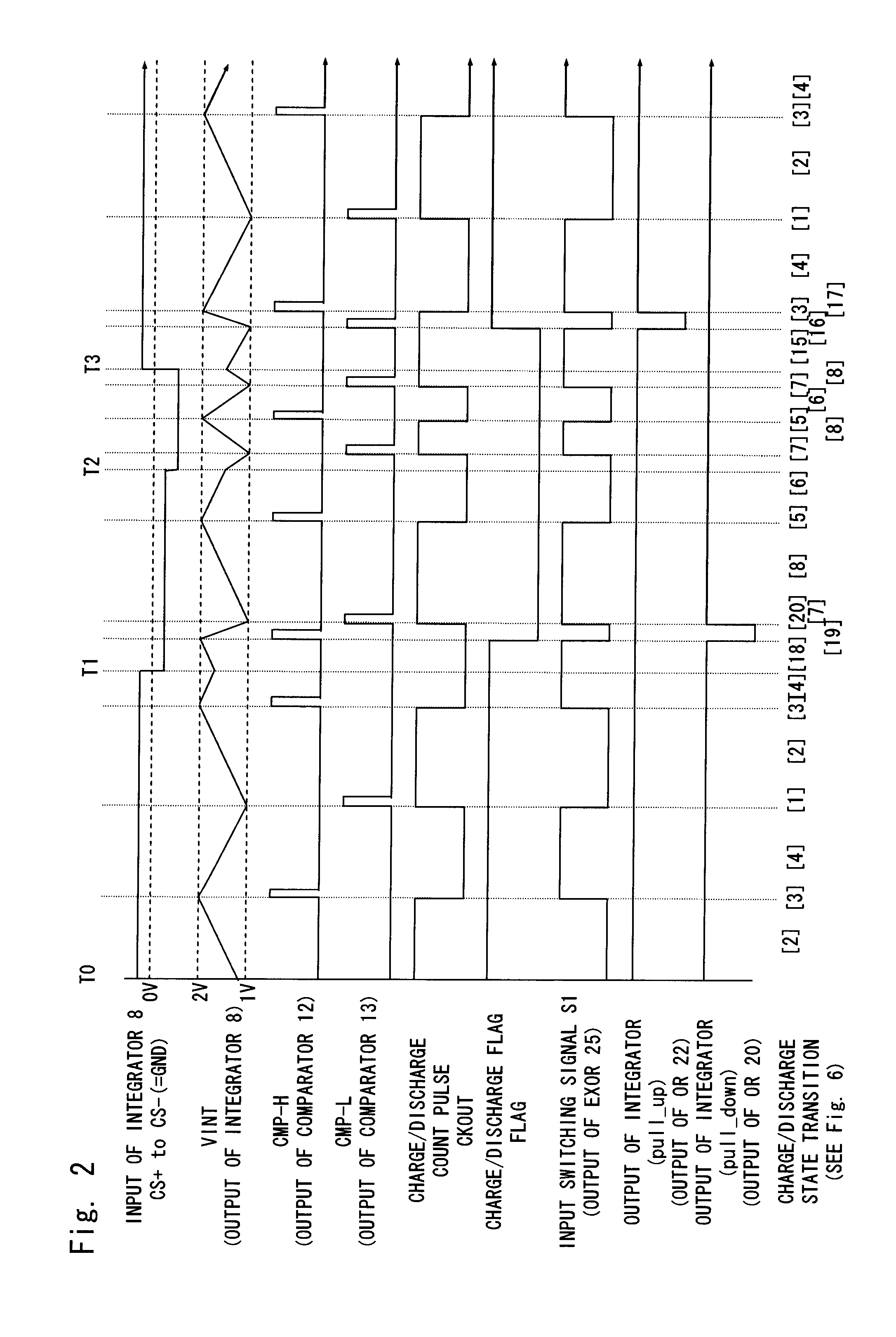 Voltage-pulse converting circuit and charge control system