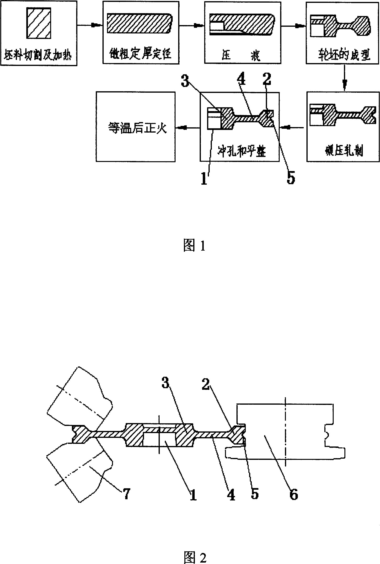 Forging and rolling technology and hot rolling and forging apparatus for making large pulley